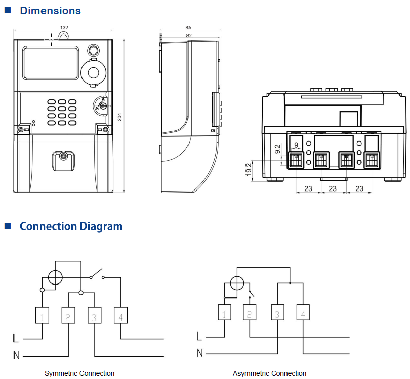 Dimensions
